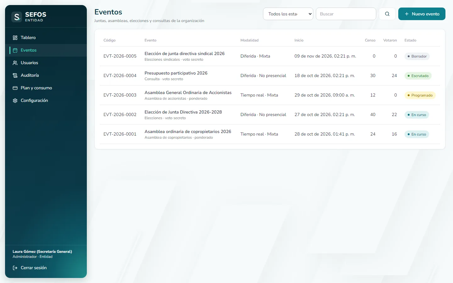 Captura de pantalla (computador): Abra "Eventos"