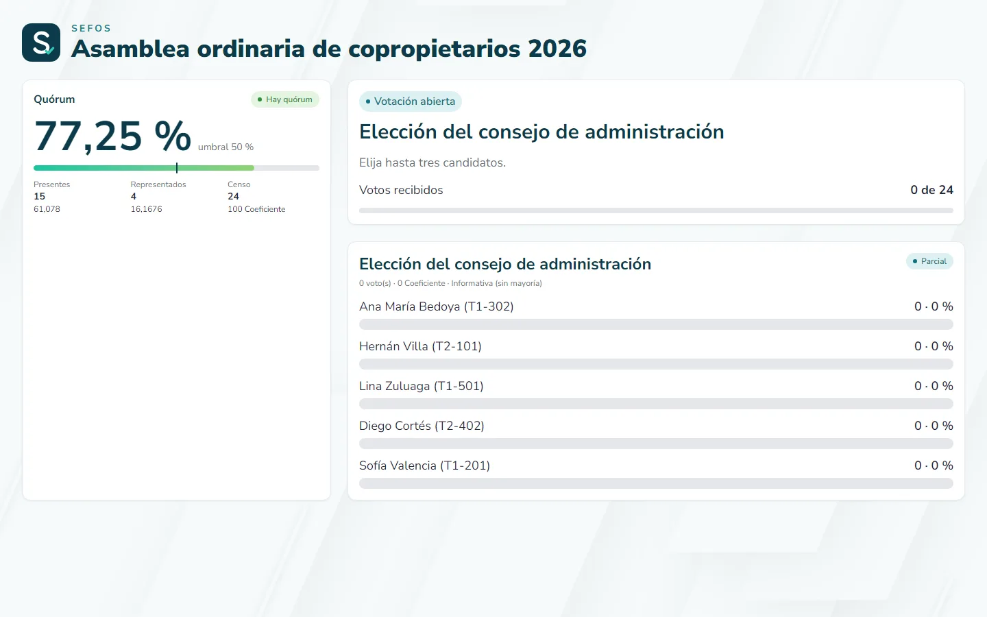 Captura de pantalla (computador): Proyecte el quórum y la votación